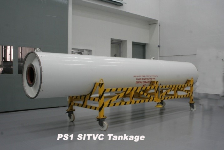 SECONDARY INJECTION THRUST VECTOR CONTROL SYSTEM